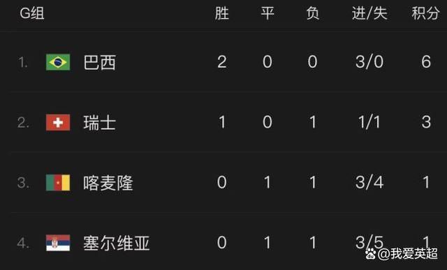 欧美污片